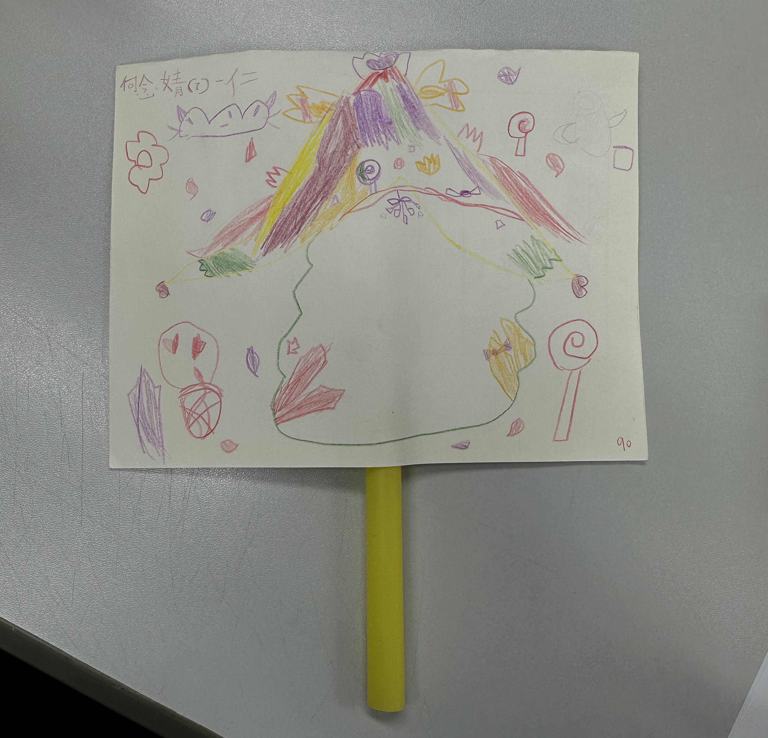 You have reached the last slide