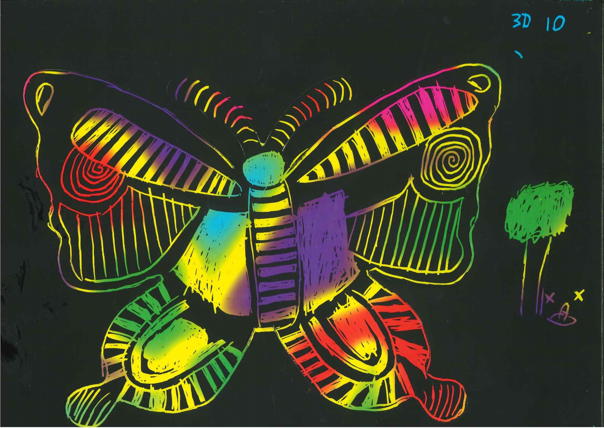 You have reached the last slide